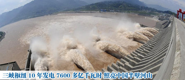三峽樞紐10年發電7600多億千瓦時 照亮中國半壁河山