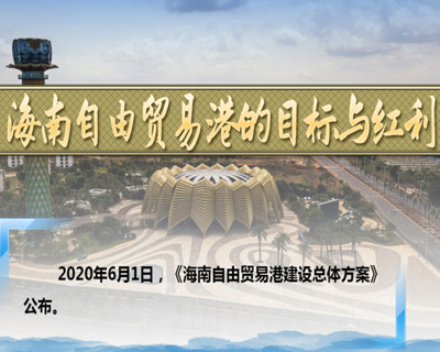 一圖讀懂:海南自由貿易港的目標與紅利