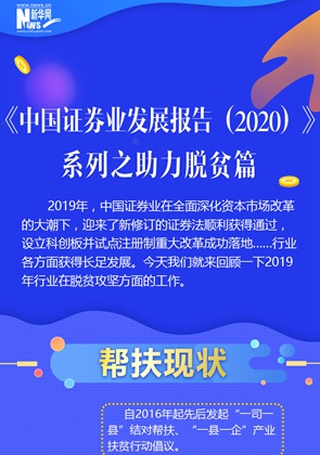 證券業發展報告拍了拍你:2019年扶貧有了新進展