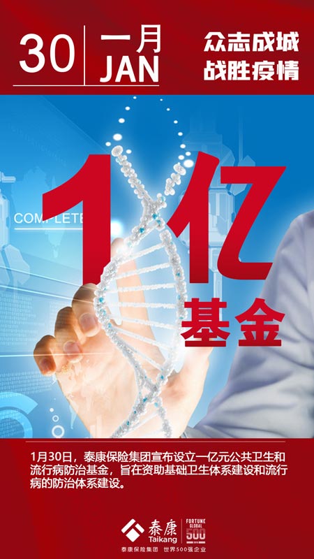 1億基金啟動