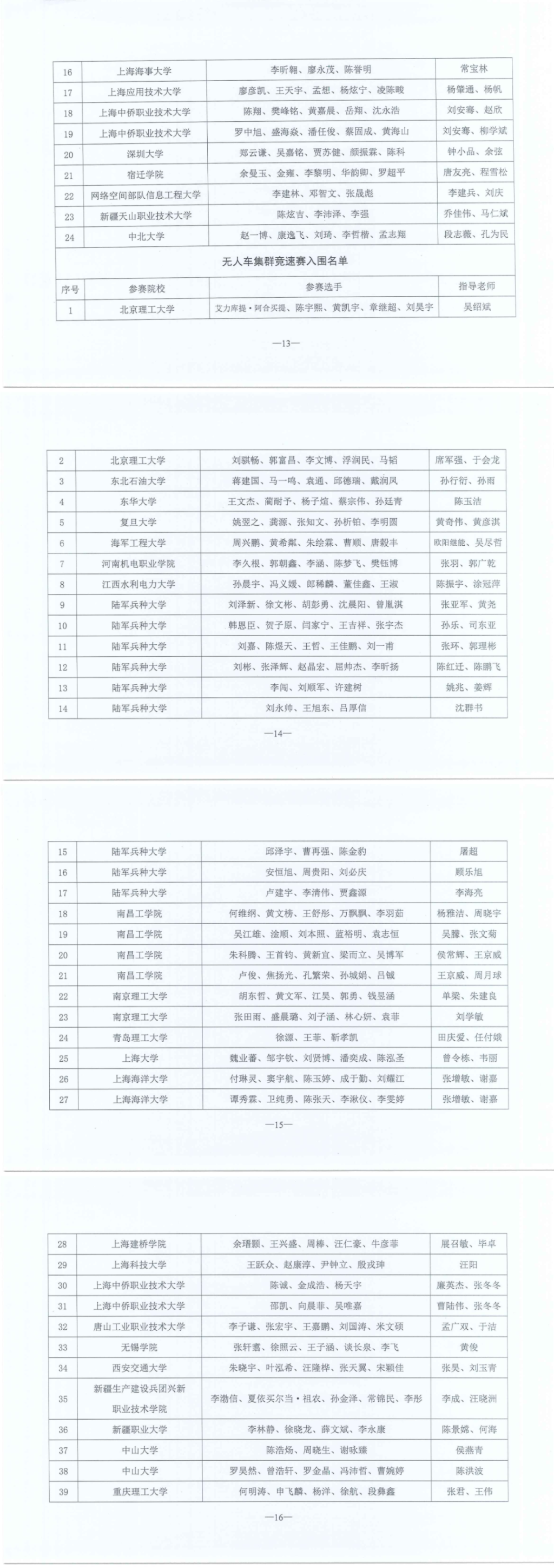 關于公布2025年全國青少年智能無人系統應用大賽總決賽入圍名單的通知