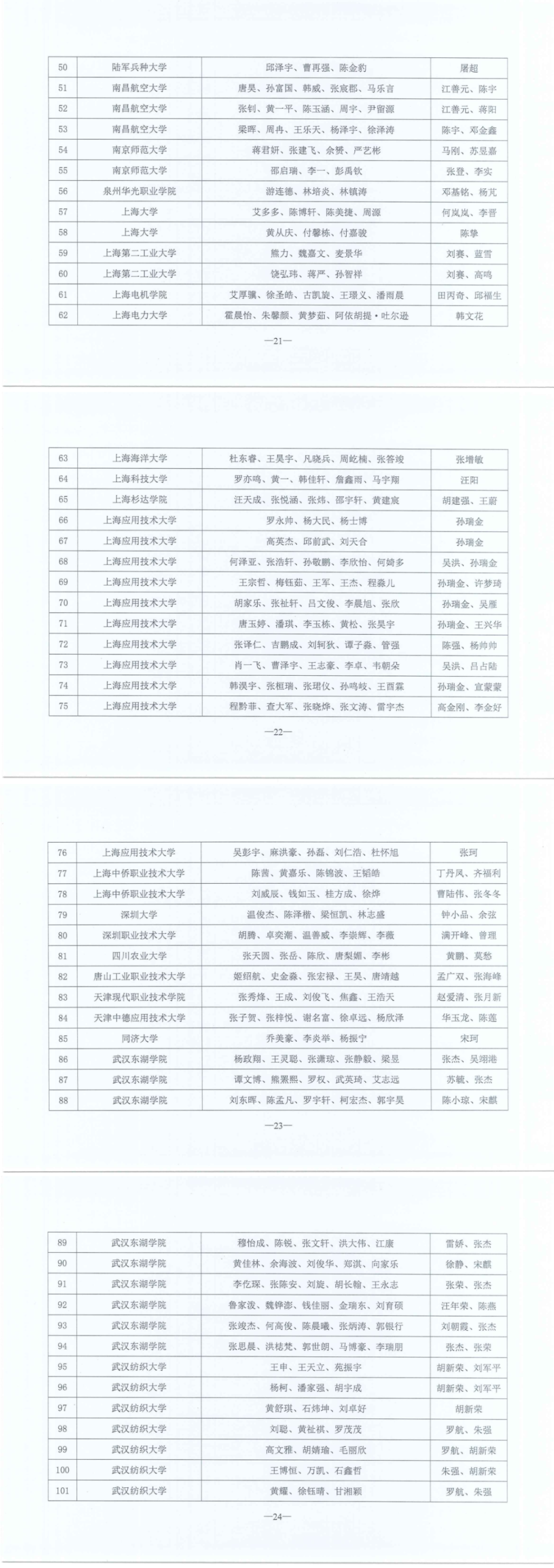 關于公布2025年全國青少年智能無人系統應用大賽總決賽入圍名單的通知