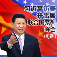 習近平訪美并出席聯合國系列峰會圖解