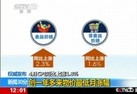統計局：4月份CPI同比上漲1.8%