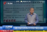 半數外交專家認為10年后中國亞太最強