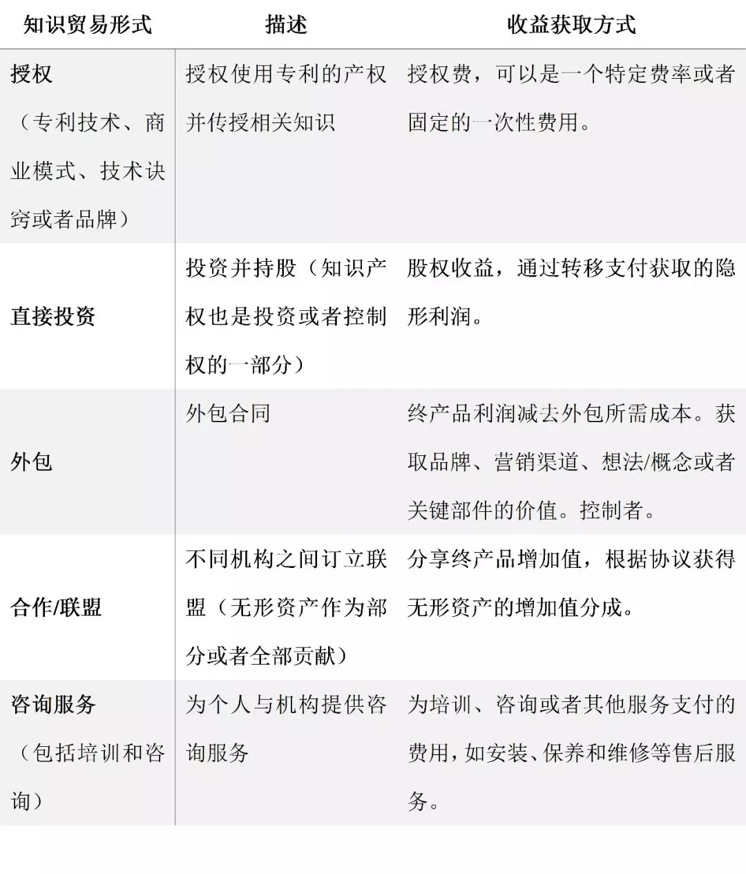 牛津大學學者:特朗普的貿易戰將美國送上了加速衰落的軌道