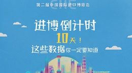 進博會倒計時10天,這些數據你一定要知道!